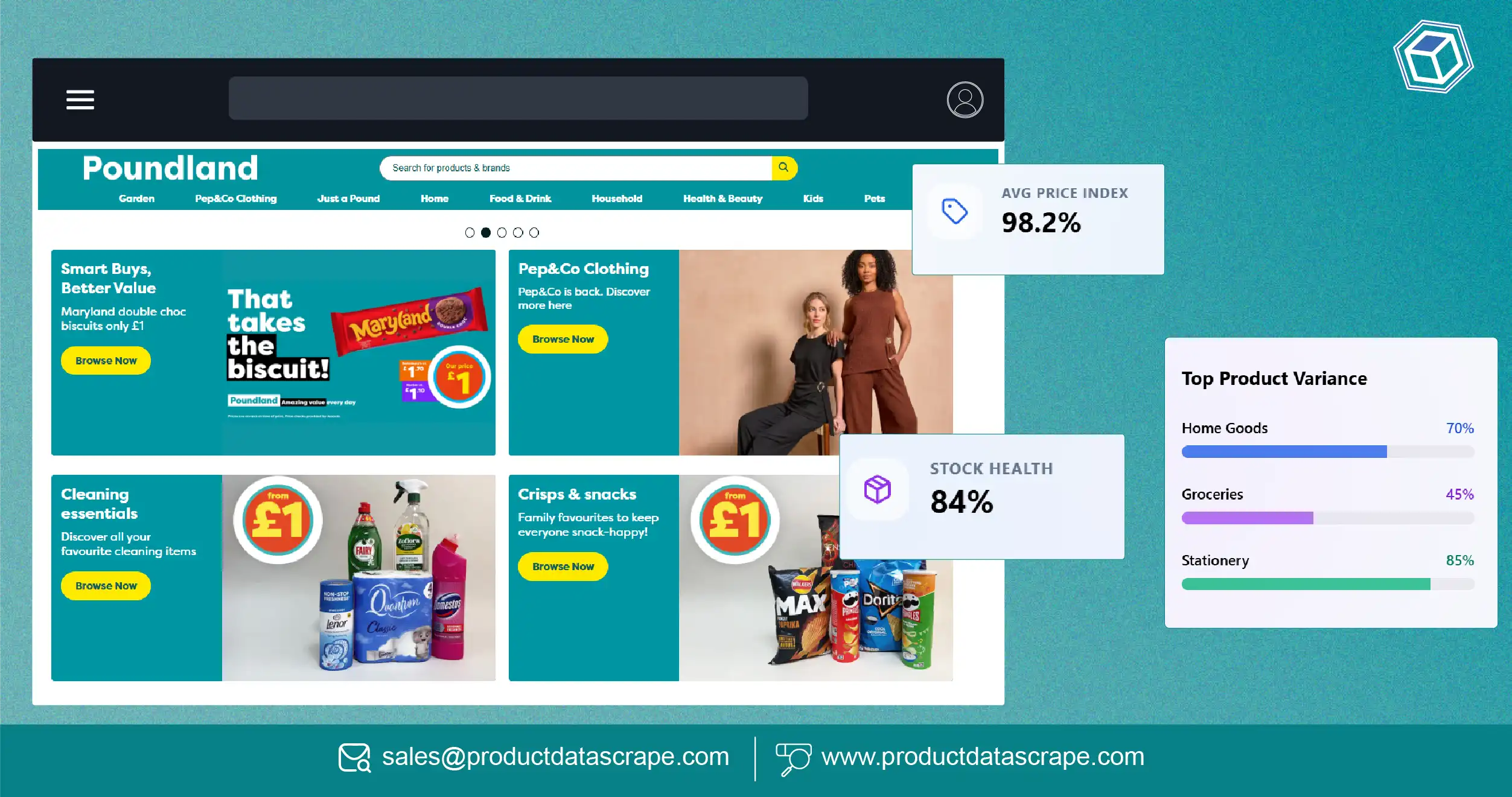 Scraping Poundland Retail Industry Data - How Businesses Monitor Product Pricing, Inventory, and Competitive Insights